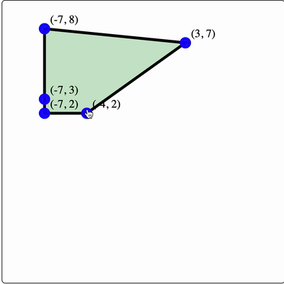 Example of Polygon command