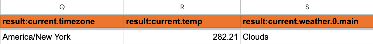 Dynamic Column Notation - Results