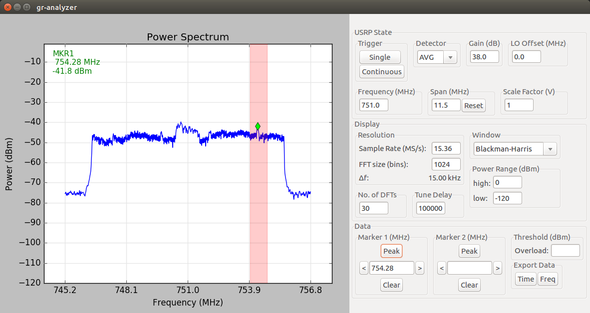 gr-analyzer screenshot