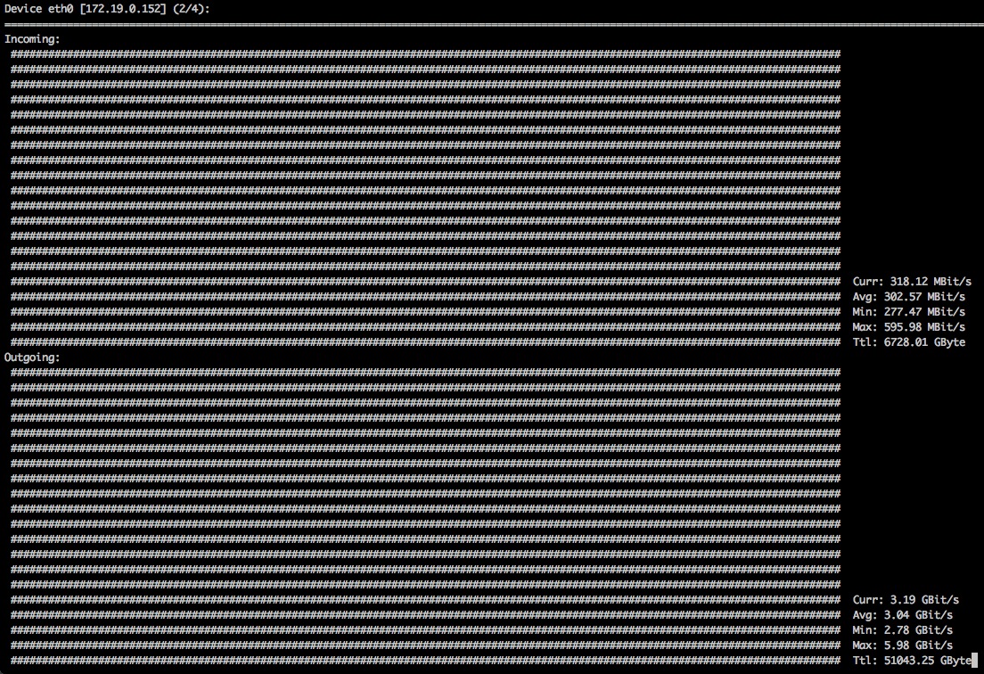 benchmark-flow