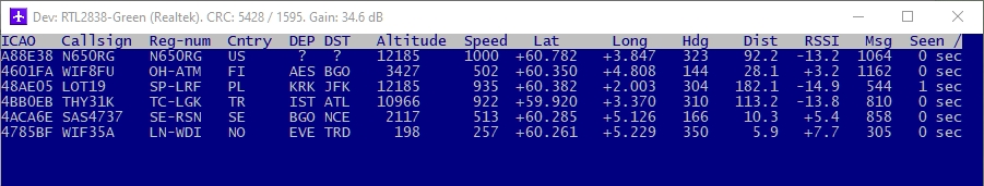 console output