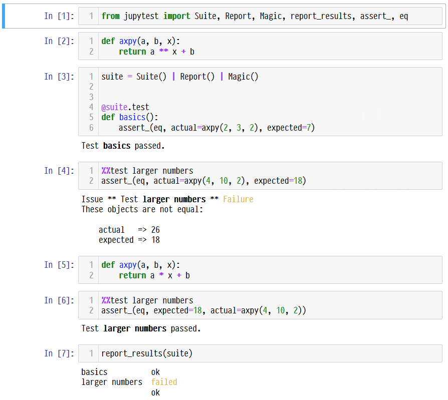 jupytest example involving a typo in an axpy implementation