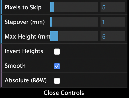 Image of Parameters