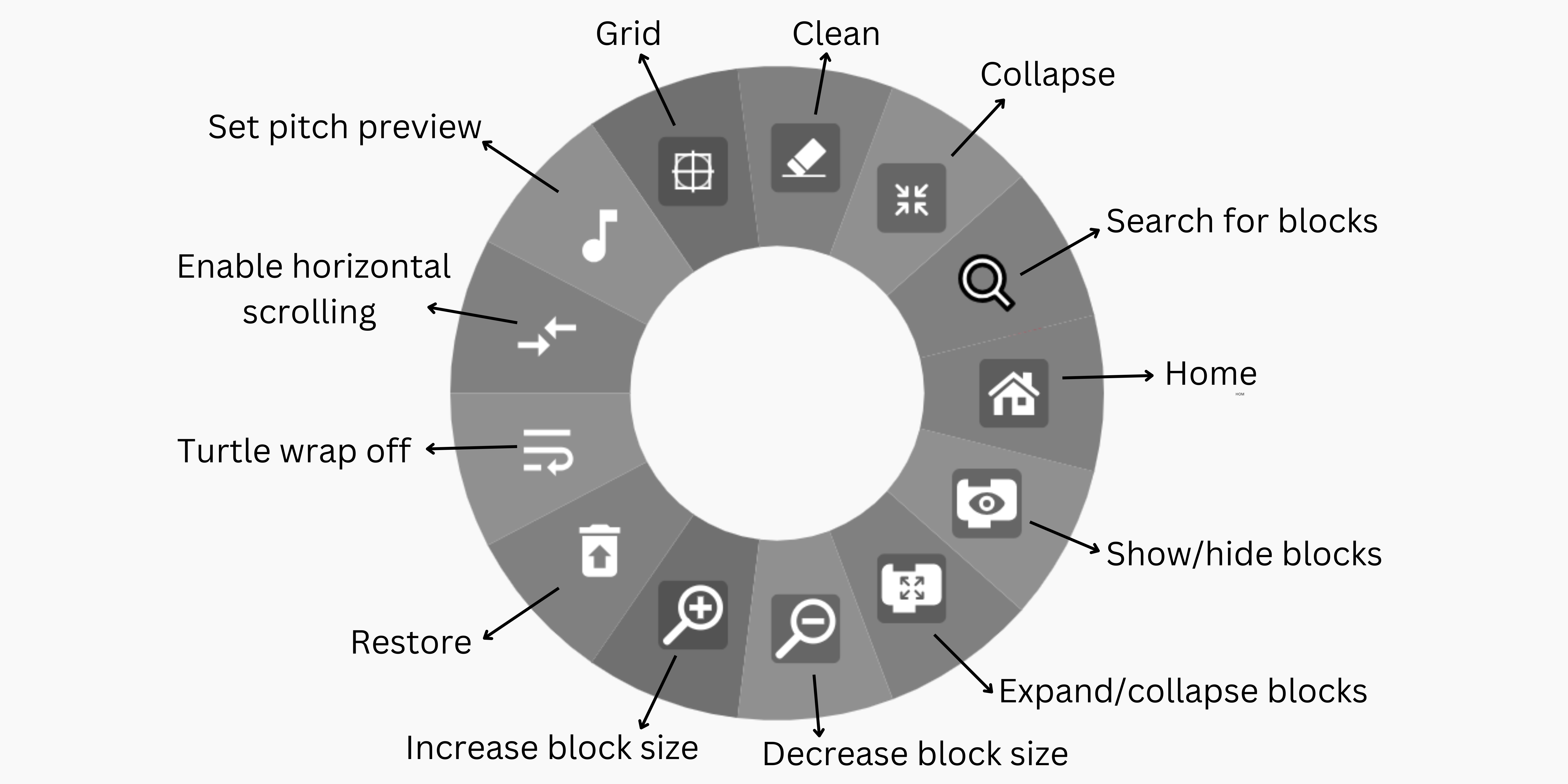 Context-Menu-For-Workspace