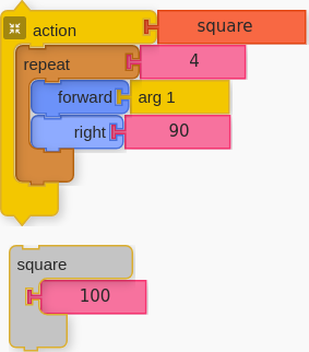 Music Blocks Square with Arg