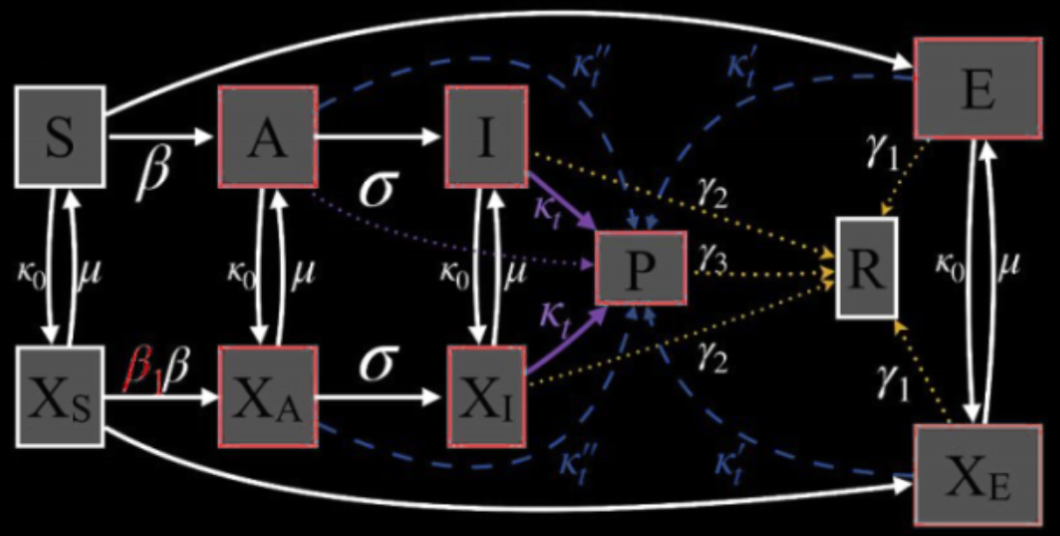 complex_model1.png