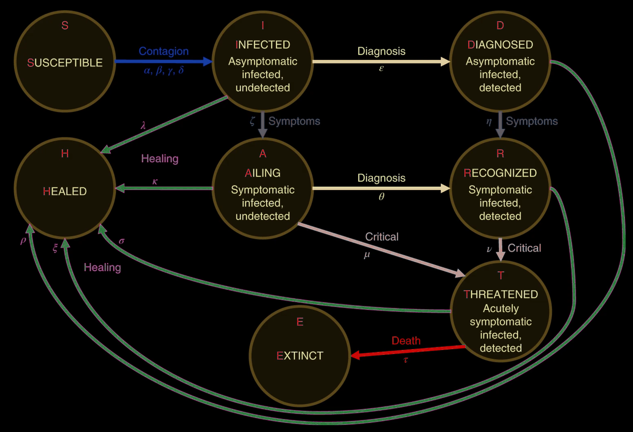 complex_model2.png