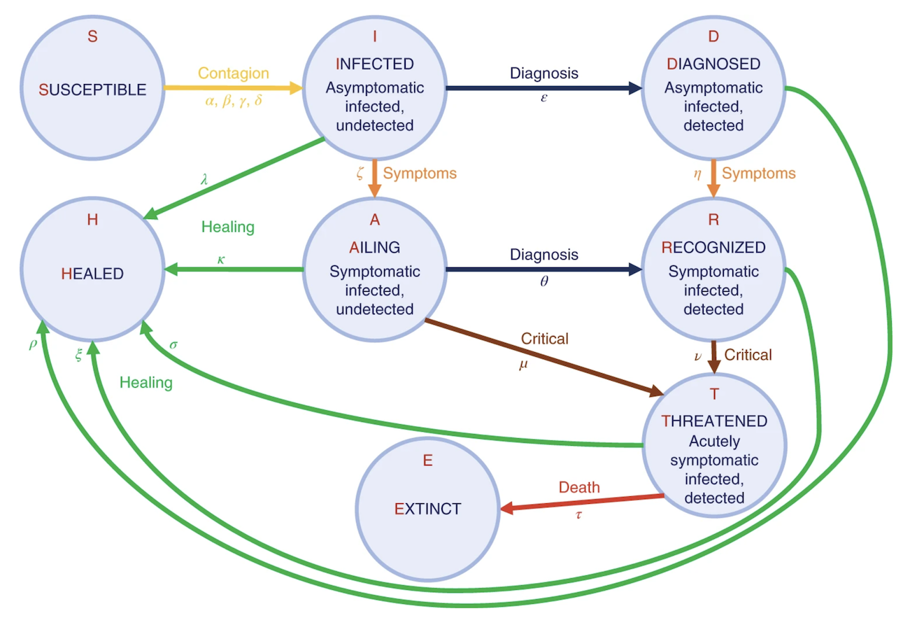 complex_model2.png