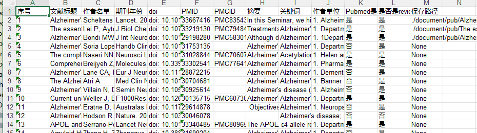 Pubmedsoso