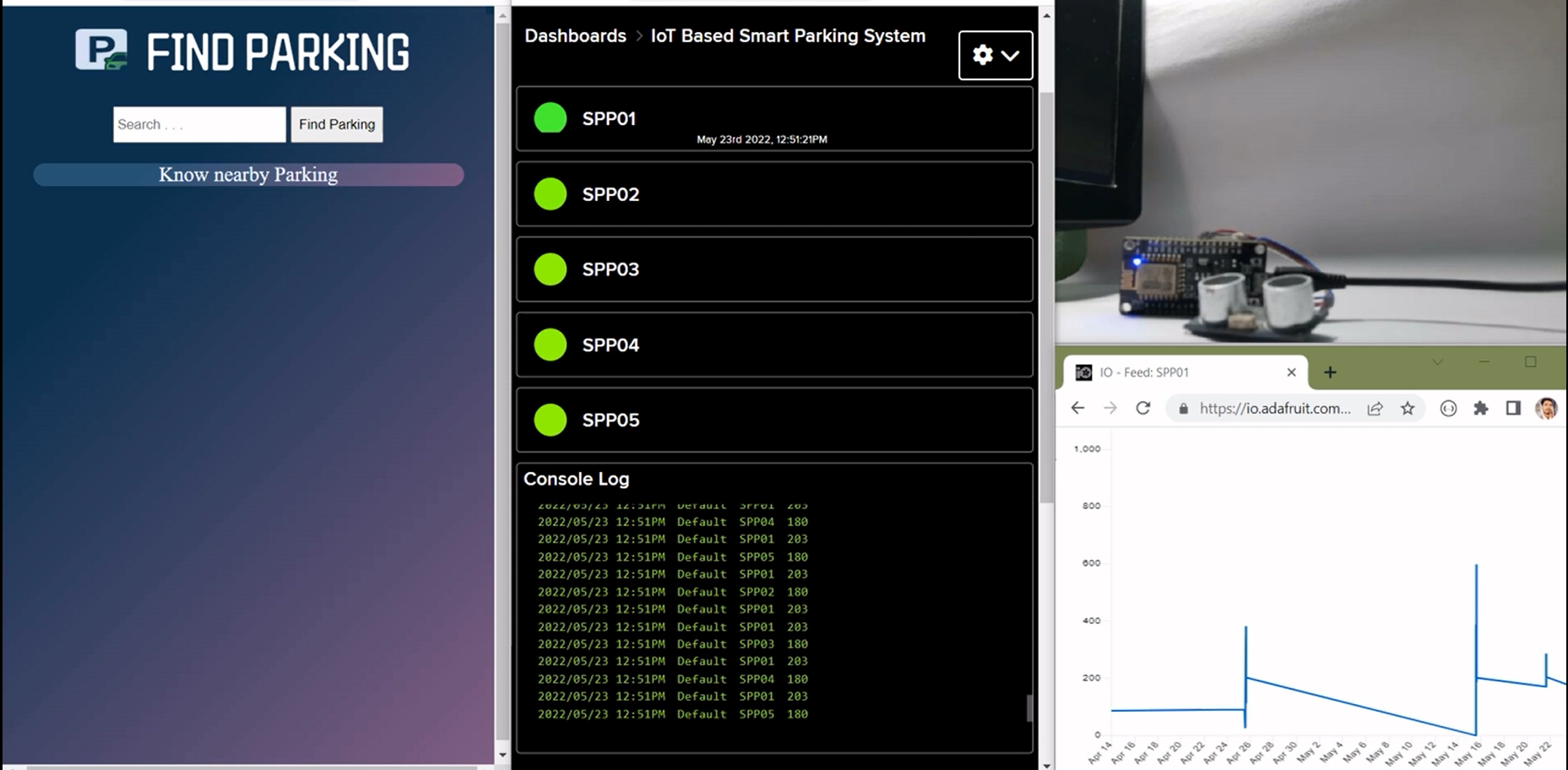 Project Snapshot