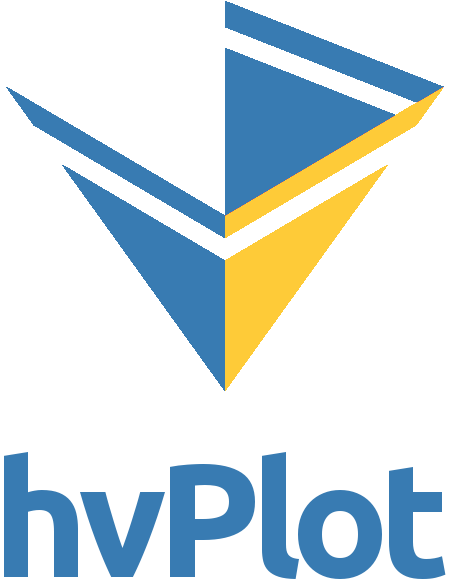 hvPlot Logo