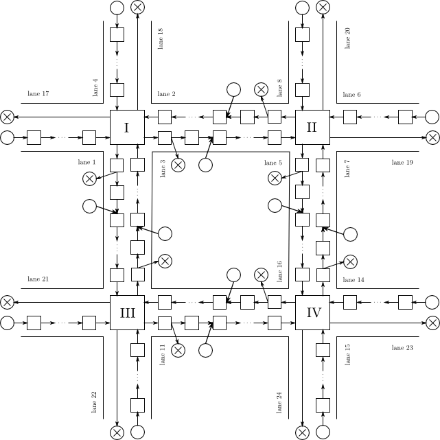 Transportation Network Including 4 Intersections