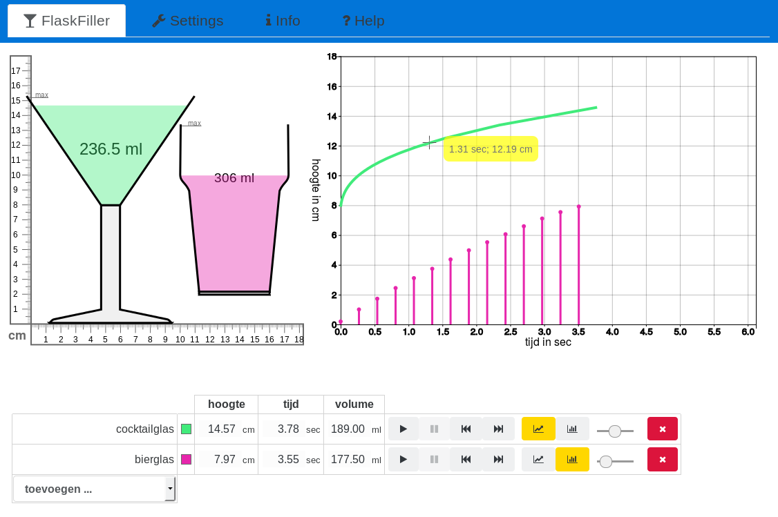 Figure 1. Using FlaskFiller to explore filling a cocktail glass and a beer glass.