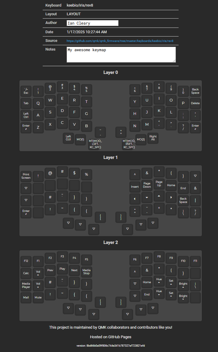 picture of printed keymap from config.qmk.fm website