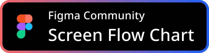 Screen Flow Chart (Figma Community)