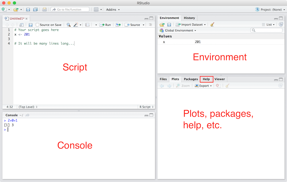 RStudio's interface