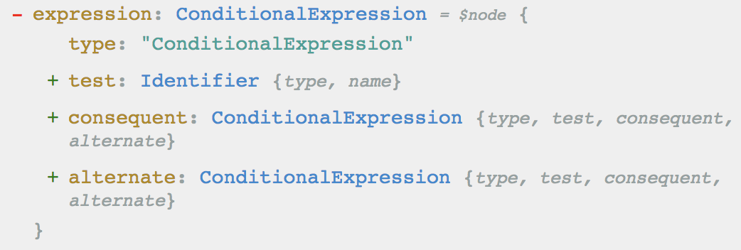 nested ternary example