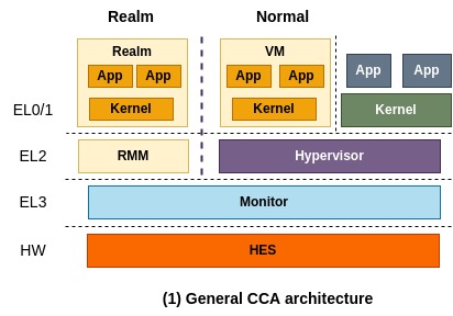 diagram_1