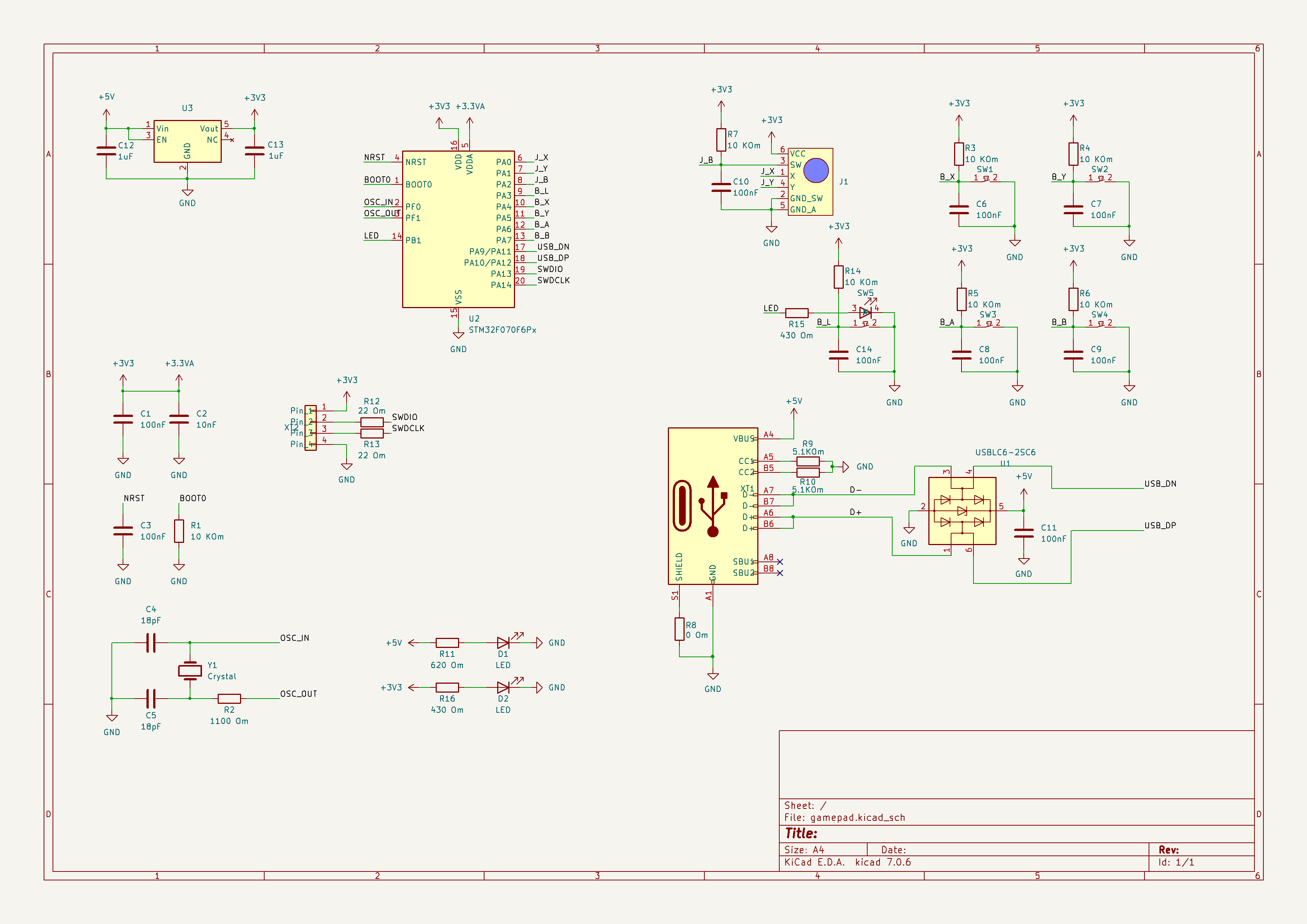 Schematic