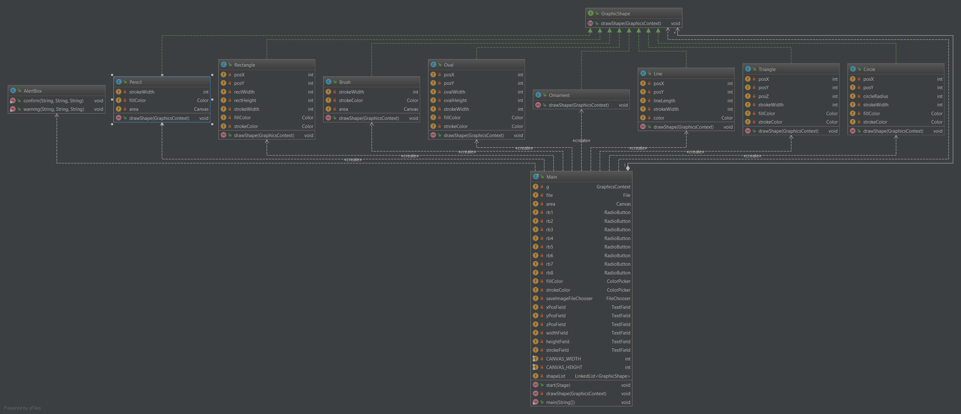 Class Diagram