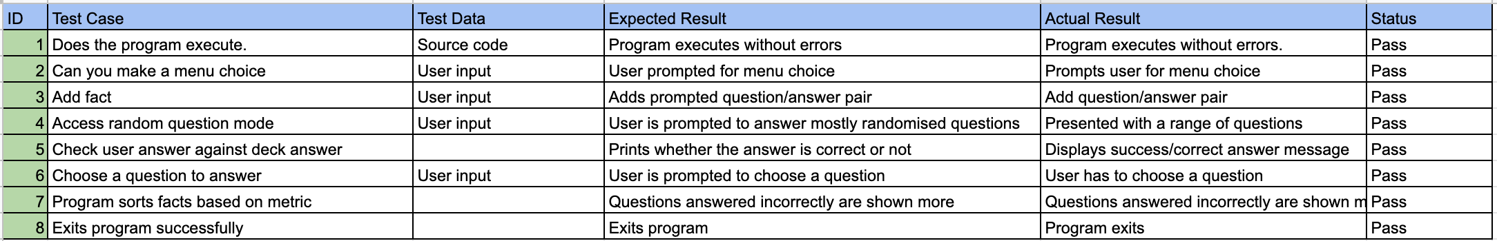 Terminal app documentation plan kaban