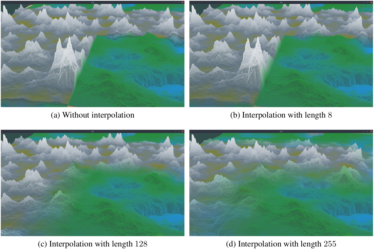 4 images to see the influence of interpolation