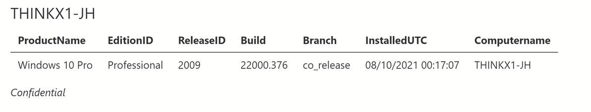 ConvertTo-Markdown table