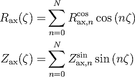 stellarator-symmetric Fourier series for magnetic axis