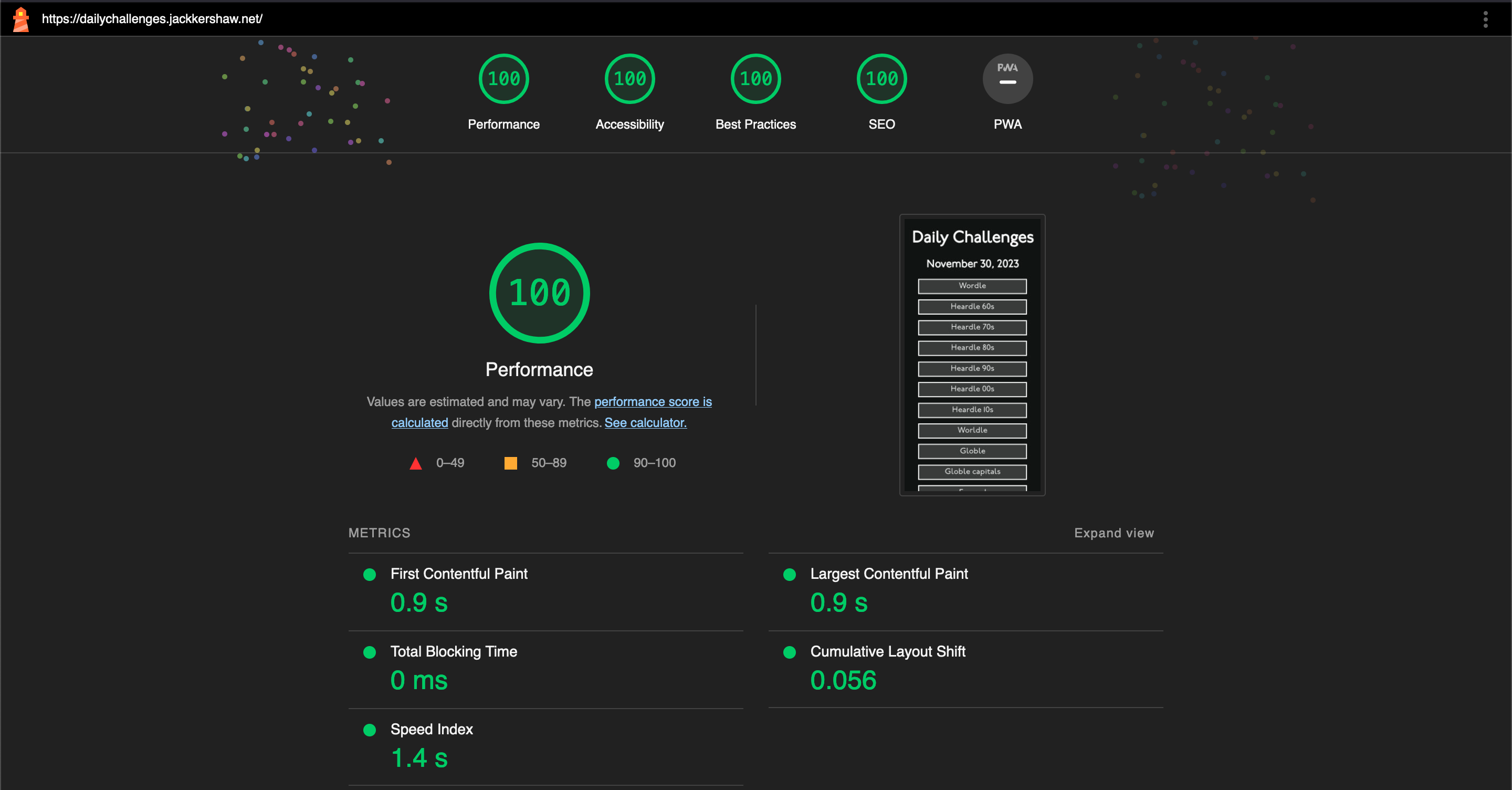 Lighthouse report for the site showing full 100% on all categories