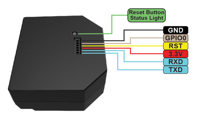 Shelly 2.5 Pinout