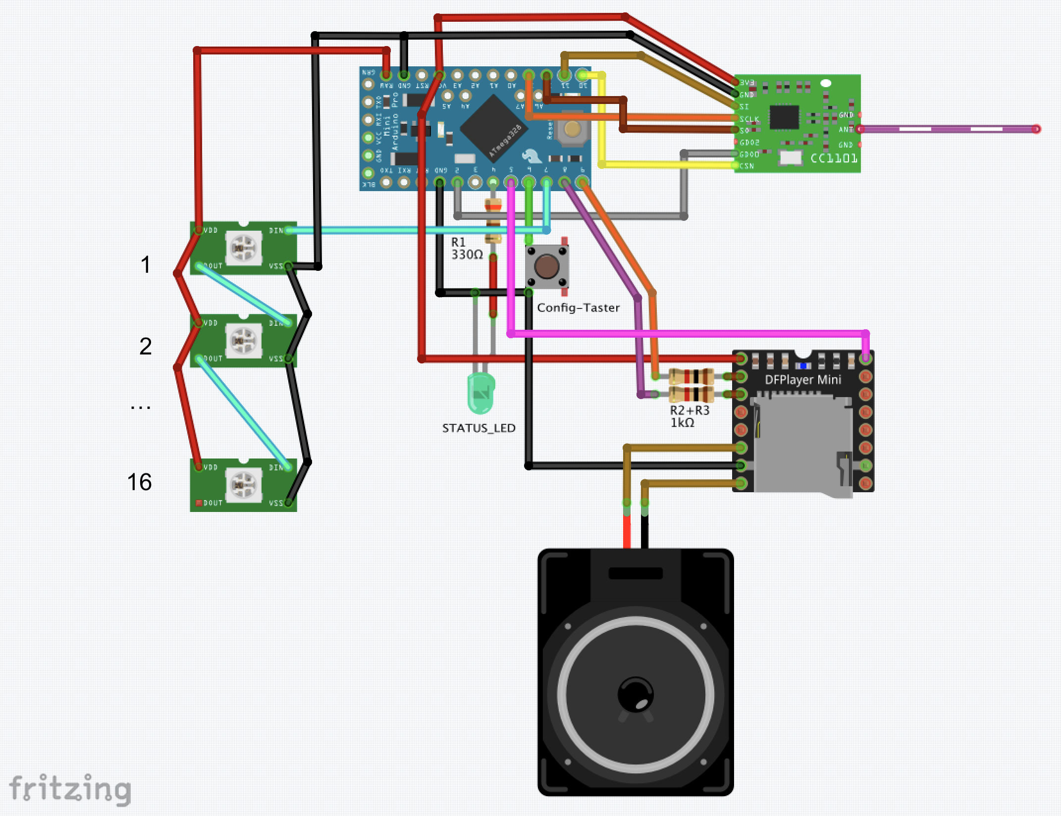 wiring