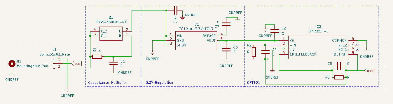 pdDiagram.png