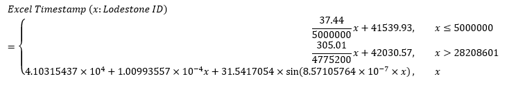 Formula for Excel timestamp calculation of character creation time from a Lodestone ID