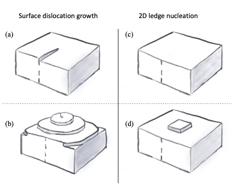 IceSurfaceFigure