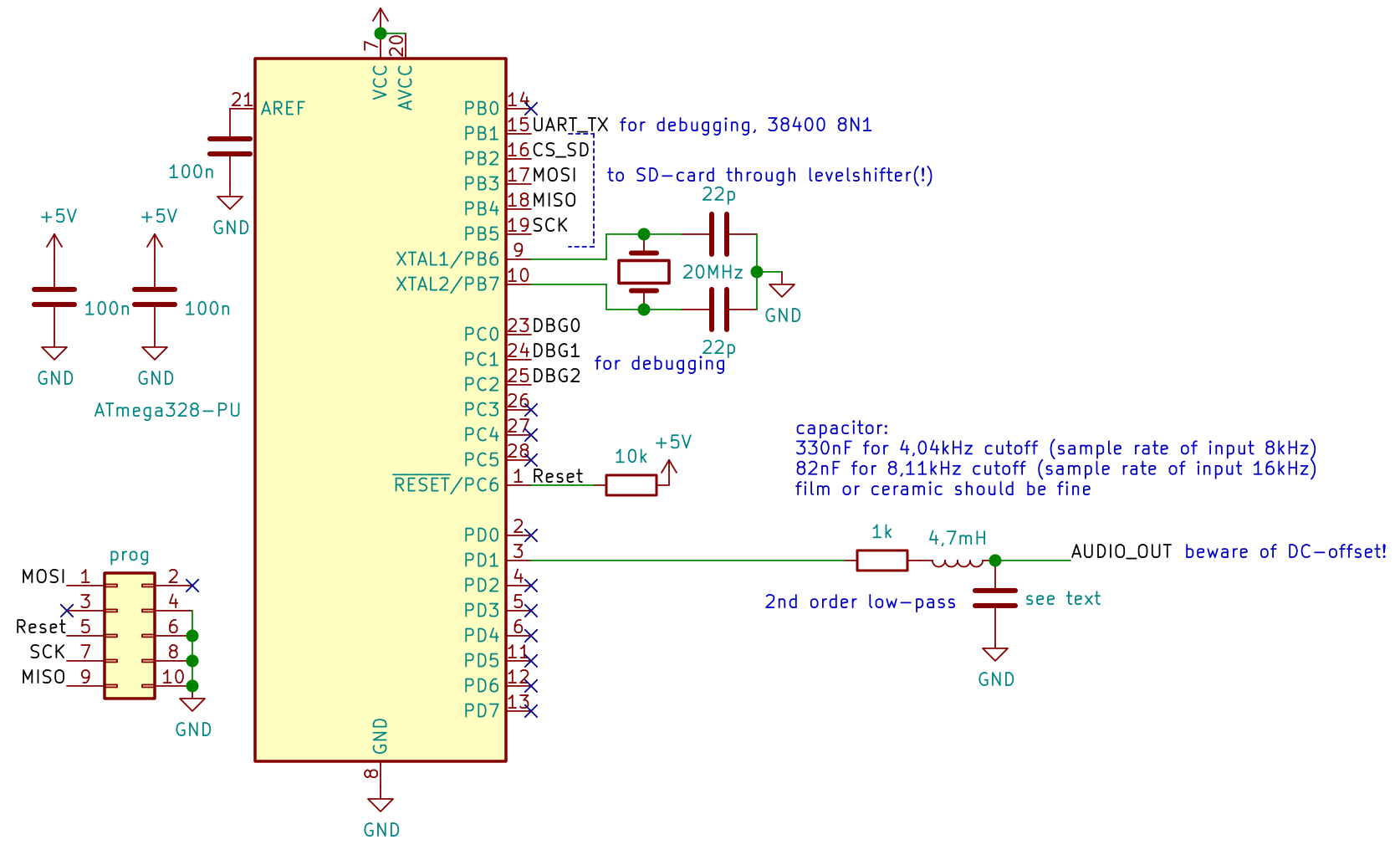 schematic