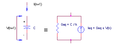 Capacitor Model (source)