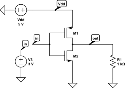 CMOS Inverter Circuit Diagram