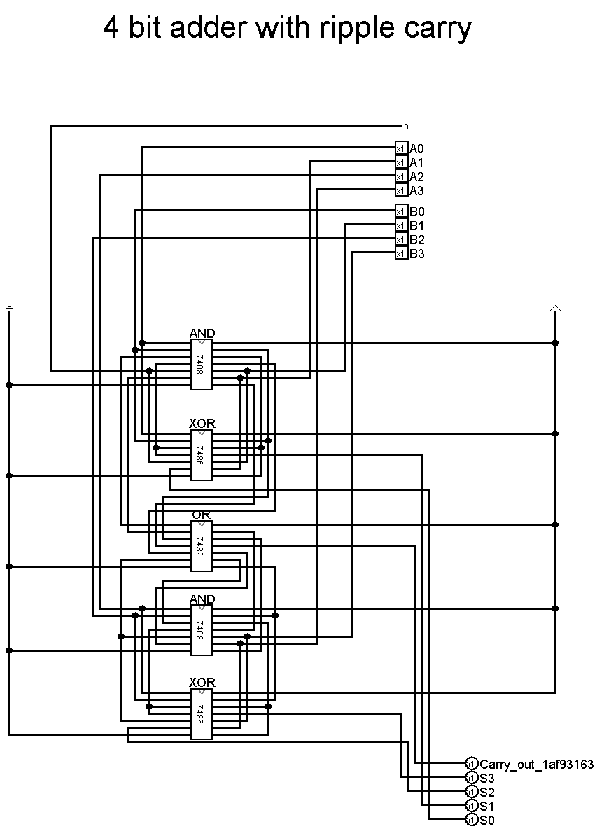 4 Bit Adder scematics