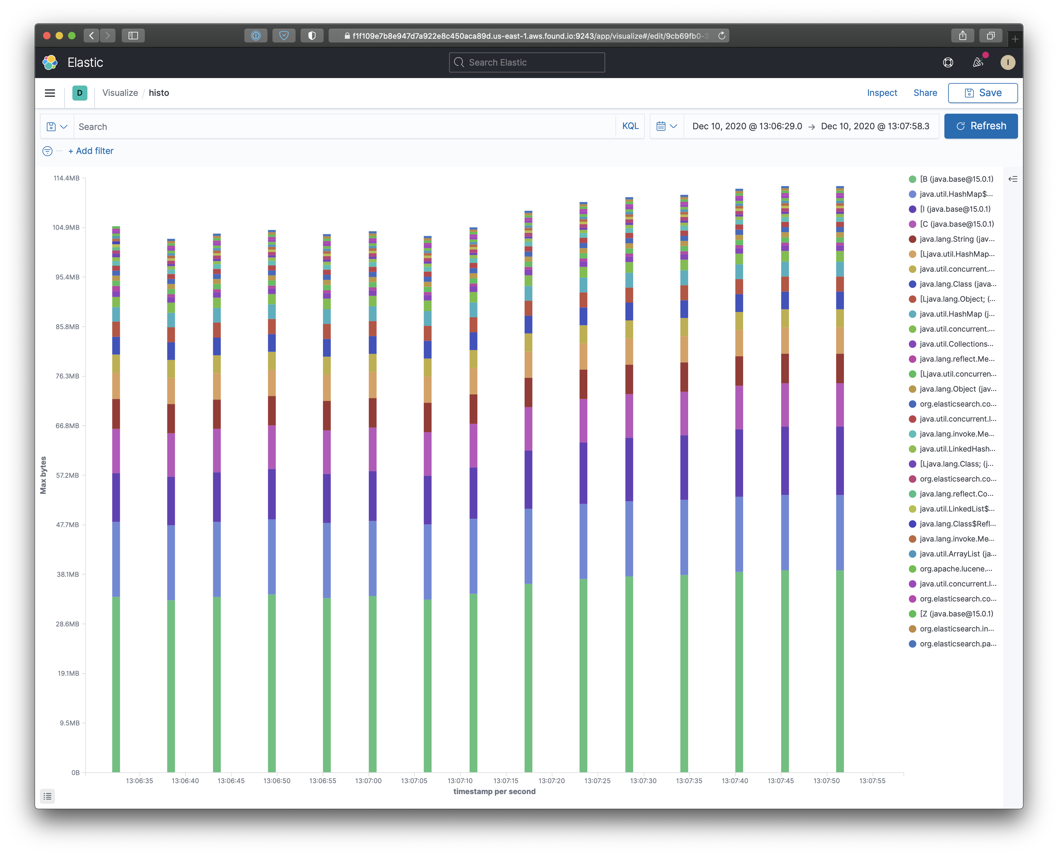 Kibana