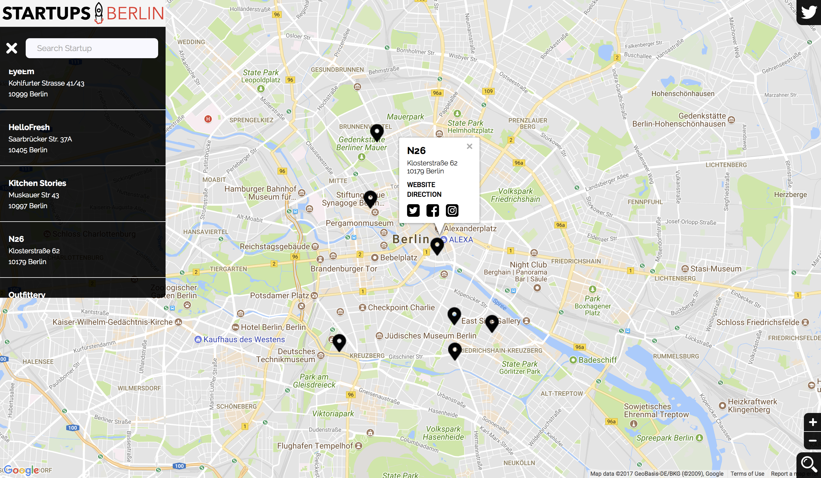 Startup Map Demo PNG