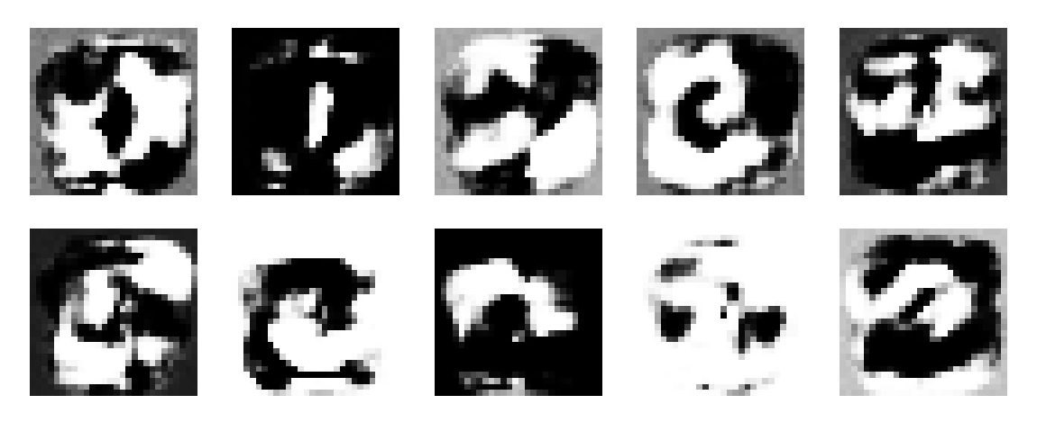 Softmax weights