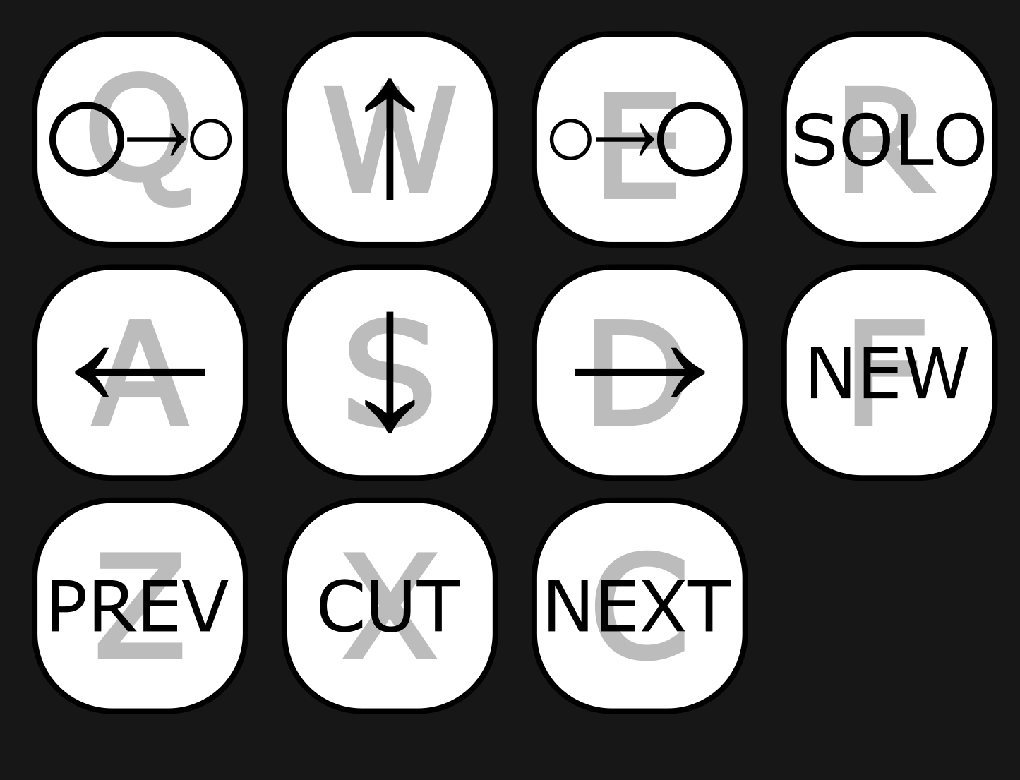 Venn Keyboard editing