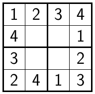 2x2 example