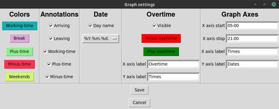 Graph settings window example