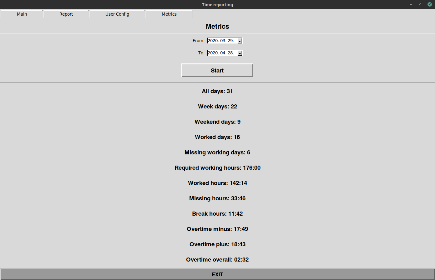 Metrics window example