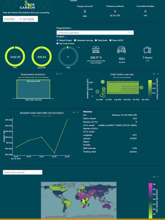 dashboard