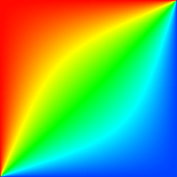 Heat flow across 2D surface