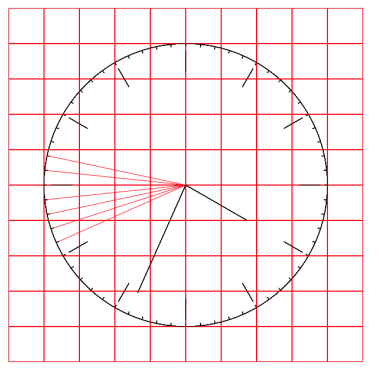 Creating Clock Hands