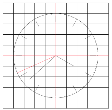 Using setInterval