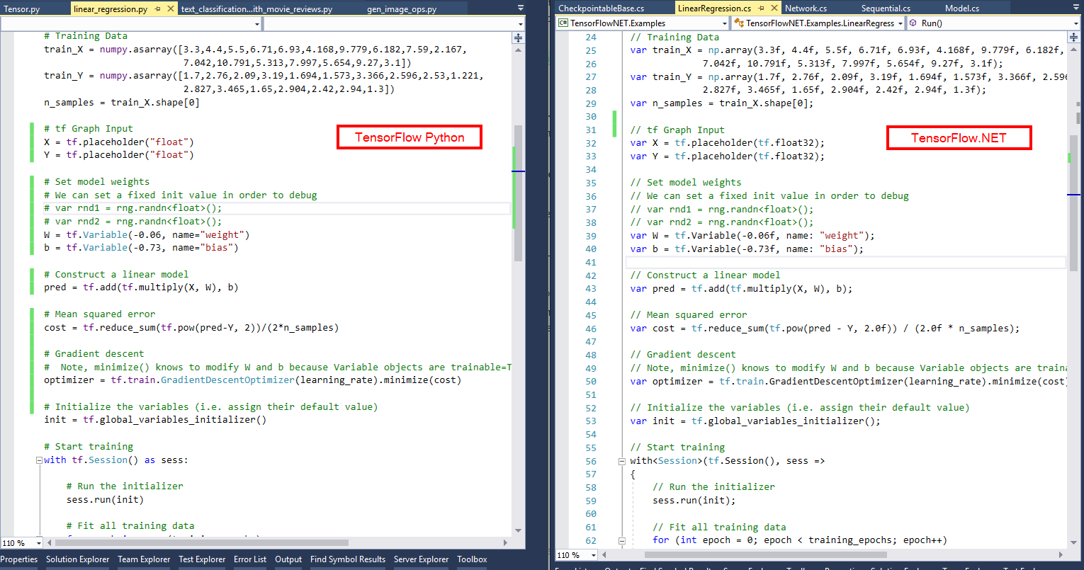 python vs csharp